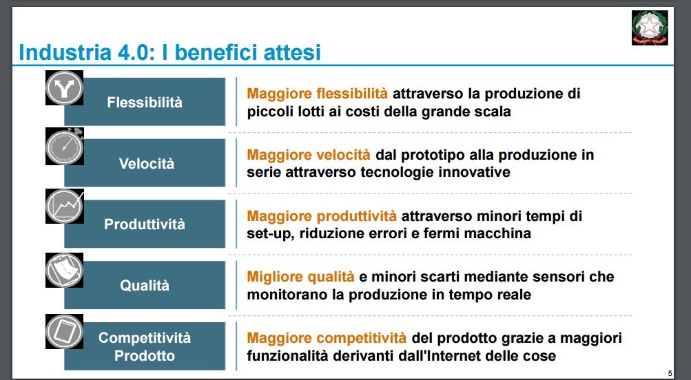Industria-4.0-Benefici-attesi-e1478512087244