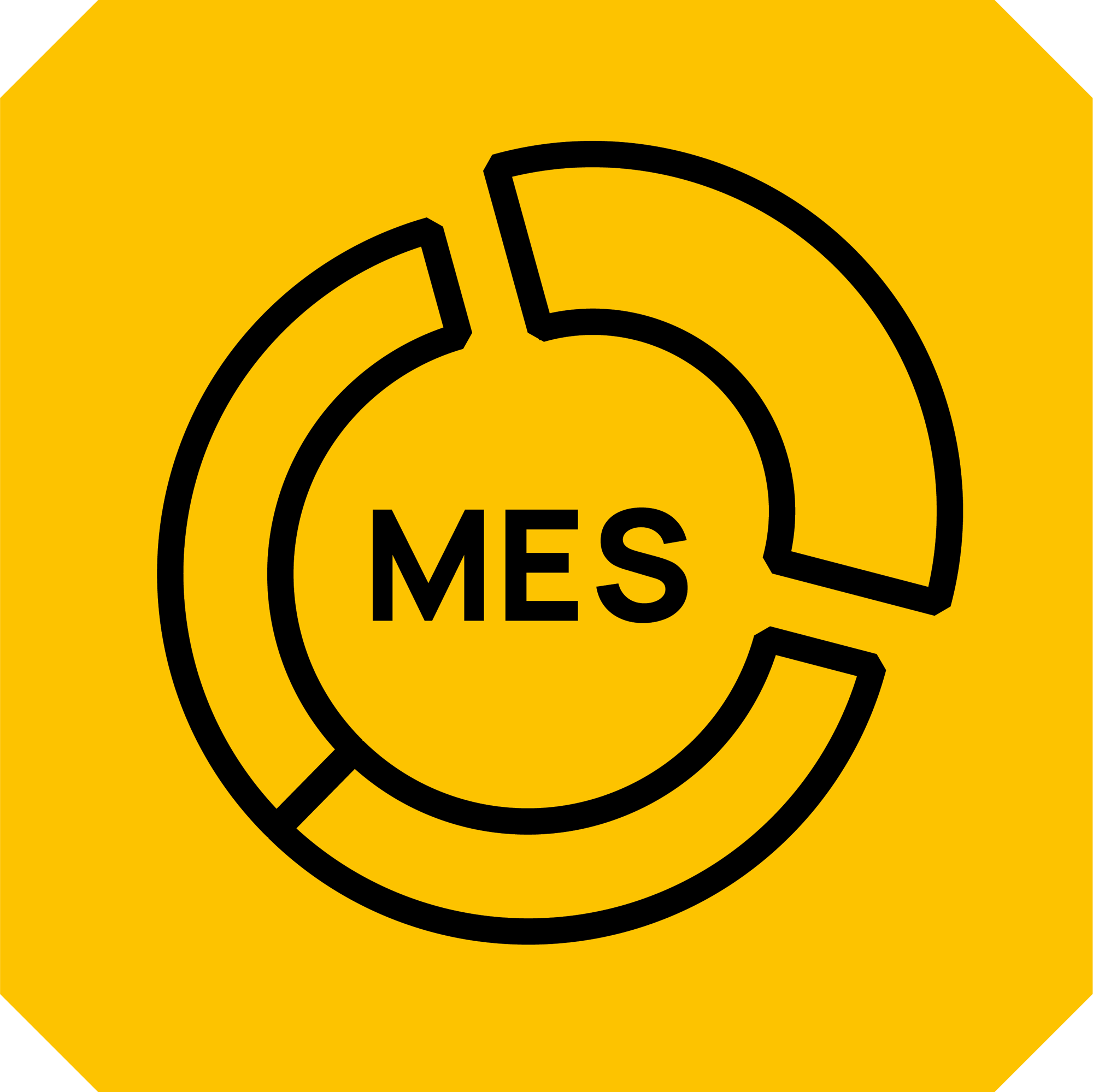 Production management
